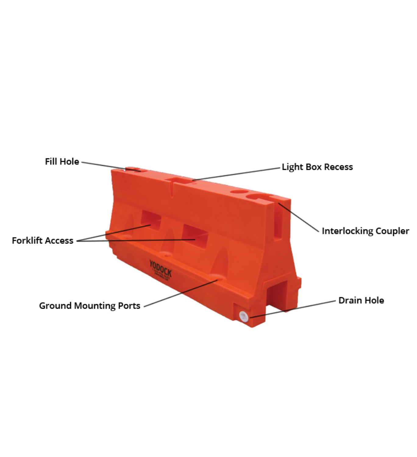 Barricade for Pedestrian Channelization - Yodock 2001M