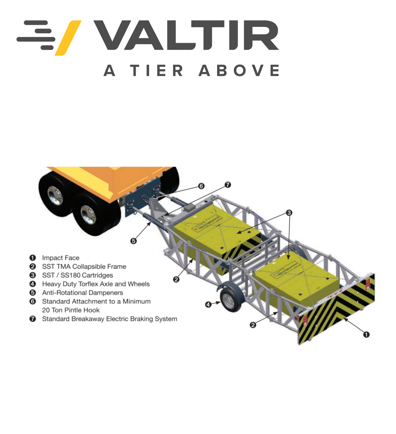 Safe-Stop™ Trailer SST TMA