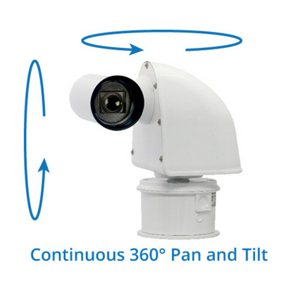 Viper HD PTZ Camera