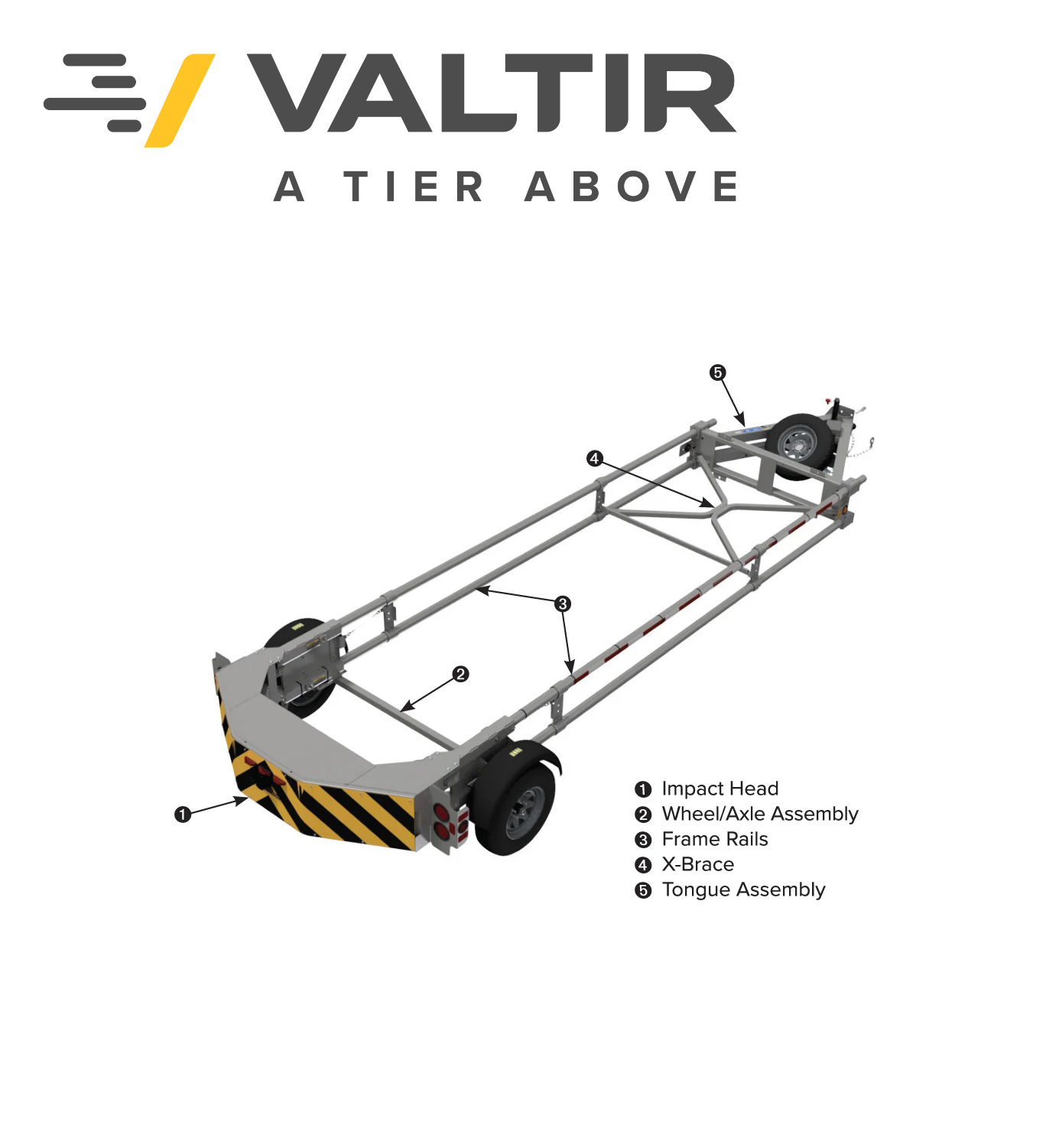 VORTEQ M (TMA)