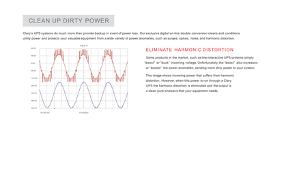 Uninterruptible Power Supplies (UPS)